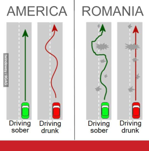 Condus în România